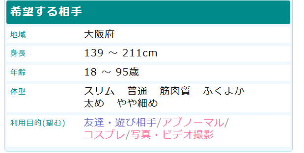 希望する相手の設定が全範囲になっている例